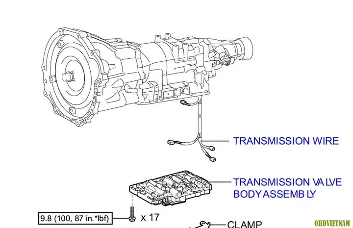 P0977 Toyota Là Gì? Tất Cả Thông Tin Chi Tiết Về Mã Phụ Tùng