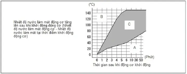 P1603 Toyota – Hướng Dẫn Toàn Diện Về Động Cơ Và Ứng Dụng Trong Các Dòng Xe Toyota