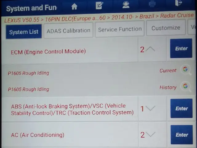 P1605 Toyota Là Gì? Tất Tần Tật Về Mã Phụ Tùng Này Và Cách Sử Dụng
