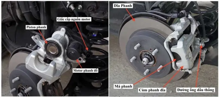 Phanh Tay Điện Tử Trên Mazda 3: Vị Trí, Chức Năng Và Những Điều Cần Biết