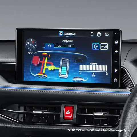 Pioneer Toyota: Tổng Quan Về Dòng Xe Và Xu Hướng Công Nghệ Hiện Đại