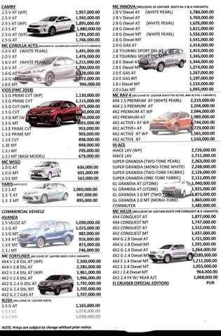 Bảng Giá Toyota 2026: Cập Nhật Đầy Đủ Các Mẫu Xe Và Mức Giá Mới Nhất