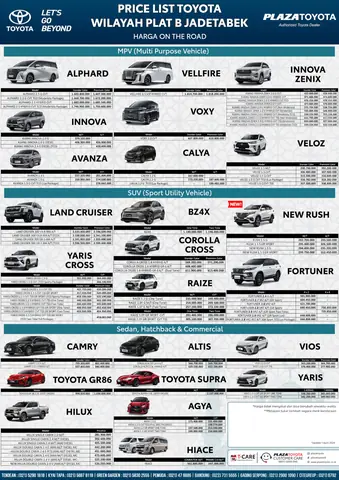 Bảng Giá Toyota 2026: Cập Nhật Đầy Đủ Các Mẫu Xe Và Mức Giá Mới Nhất