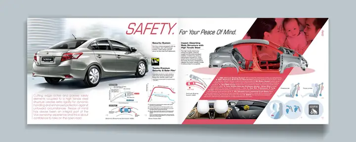 Prosure Toyota: Hướng Dẫn Toàn Diện Về Quy Trình Bảo Dưỡng Và Sửa Chữa