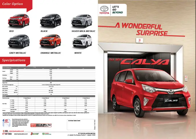 Prosure Toyota: Hướng Dẫn Toàn Diện Về Quy Trình Bảo Dưỡng Và Sửa Chữa