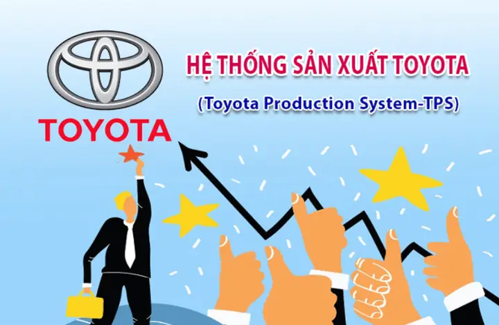 Psca Toyota Là Gì? Tìm Hiểu Toàn Diện Về Hệ Thống An Toàn Psca Của Toyota Psca Toyota Là Gì? Tìm Hiểu Toàn Diện Về Hệ Thống An Toàn Psca Của Toyota