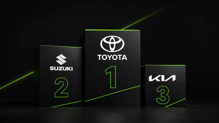 Quejas Toyota: Những Phàn Nàn Thường Gặp Và Cách Giải Quyết Quejas Toyota: Những Phàn Nàn Thường Gặp Và Cách Giải Quyết