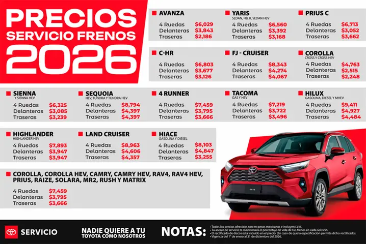 Servicio Toyota: Hướng Dẫn Toàn Diện Về Dịch Vụ Bảo Dưỡng Và Sửa Chữa Servicio Toyota: Hướng Dẫn Toàn Diện Về Dịch Vụ Bảo Dưỡng Và Sửa Chữa