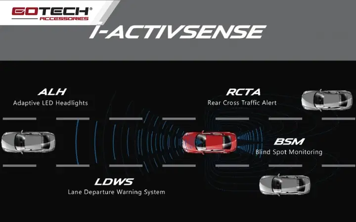 So Sánh Ưu Nhược Điểm Của Mazda Cx-5: Đánh Giá Toàn Diện Cho Người Dùng Việt