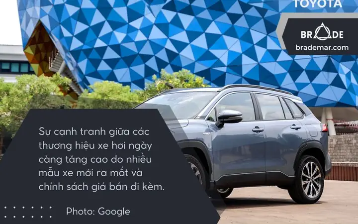 Swot Của Toyota: Phân Tích Điểm Mạnh, Điểm Yếu, Cơ Hội Và Thách Thức Swot Của Toyota: Phân Tích Điểm Mạnh, Điểm Yếu, Cơ Hội Và Thách Thức