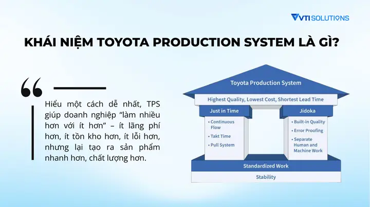 System Pcs Toyota: Tổng Quan Về Hệ Thống Phân Tích Và Kiểm Soát Của Toyota