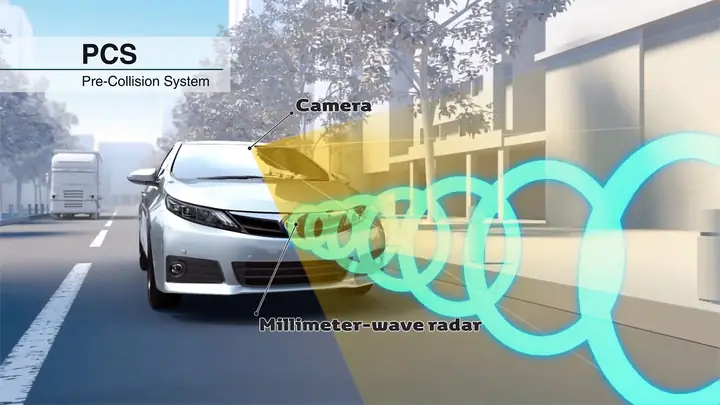 System Pcs Toyota: Tổng Quan Về Hệ Thống Phân Tích Và Kiểm Soát Của Toyota
