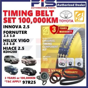 T‑belt Toyota: Tổng Quan Về Dây Truyền Lực Và Vai Trò Quan Trọng Trong Xe Ô Tô