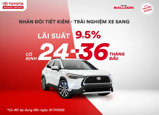 Tài Chính Toyota: Giải Đáp Mọi Thắc Mắc Về Dịch Vụ Tài Chính Của Toyota