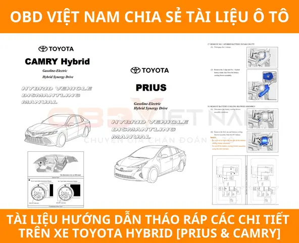 Tài Liệu Toyota: Hướng Dẫn Chi Tiết Về Các Loại Tài Liệu, Cách Truy Cập Và Lợi Ích Cho Người Dùng Tài Liệu Toyota: Hướng Dẫn Chi Tiết Về Các Loại Tài Liệu, Cách Truy Cập Và Lợi Ích Cho Người Dùng