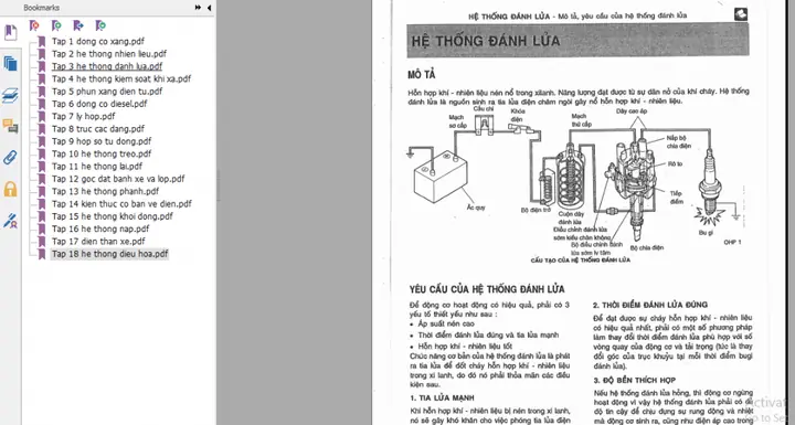 Tài Liệu Toyota: Hướng Dẫn Chi Tiết Về Các Loại Tài Liệu, Cách Truy Cập Và Lợi Ích Cho Người Dùng Tài Liệu Toyota: Hướng Dẫn Chi Tiết Về Các Loại Tài Liệu, Cách Truy Cập Và Lợi Ích Cho Người Dùng