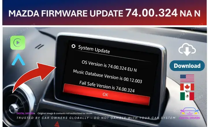 Tải Firmware Mazda 3 Mới Nhất: Hướng Dẫn Chi Tiết & Lợi Ích Cập Nhật