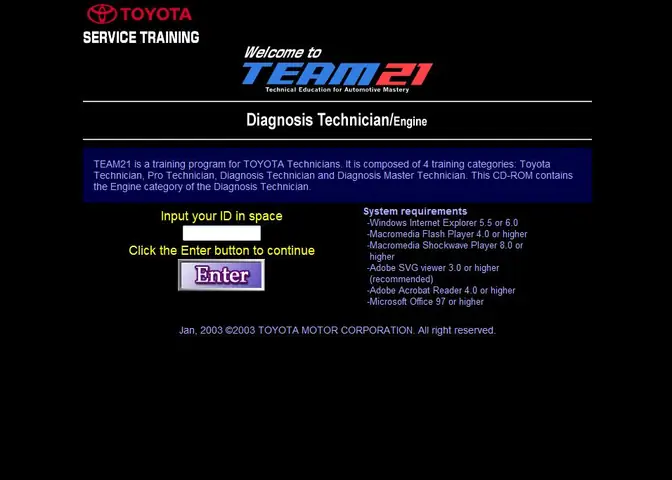 Team 21 Toyota Là Gì? Tổng Quan Đầy Đủ