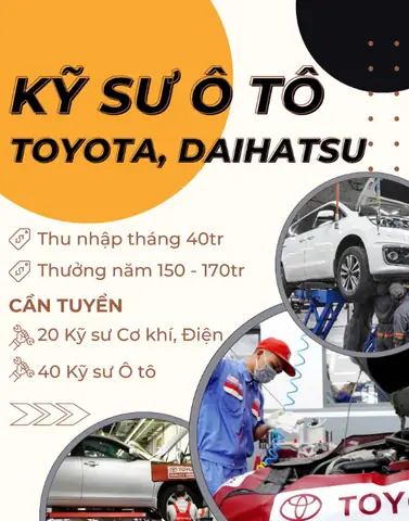 Thi Tuyển Toyota 2024: Cơ Hội Việc Làm, Quy Trình Tuyển Dụng Và Những Điều Bạn Cần Biết