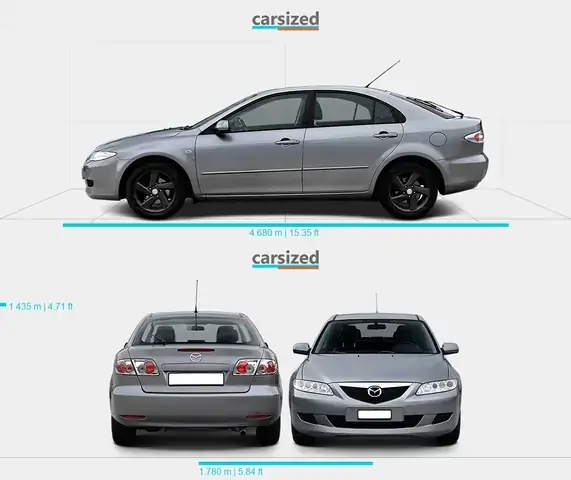 Thông Số Kỹ Thuật Mazda 6 2003 Nhập Khẩu: Chi Tiết Cần Biết Cho Người Yêu Xe