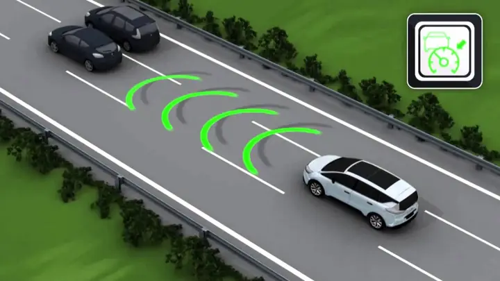Tính Năng Kiểm Soát Hành Trình Trên Mazda 2: Hiểu Rõ Để Lái Xe An Toàn & Thoải Mái