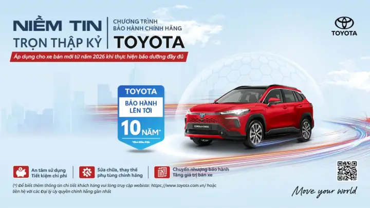 Tmv Toyota – Tổng Quan Về Thương Hiệu Và Các Dòng Xe Nổi Bật Tại Việt Nam