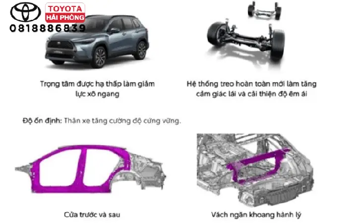 Tnga Toyota Là Gì? Tổng Quan Chi Tiết Về Dòng Xe Toyota