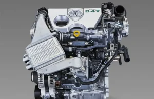 Toyota 1.2 Turbo: Đánh Giá Toàn Diện, Công Nghệ Đột Phá Và Những Điều Cần Biết Trước Khi Sở Hữu