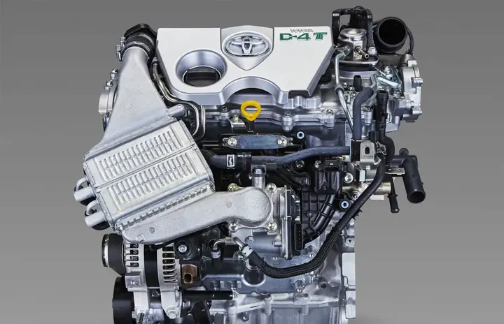 Toyota 1.2 Turbo: Đánh Giá Toàn Diện, Công Nghệ Đột Phá Và Những Điều Cần Biết Trước Khi Sở Hữu Toyota 1.2 Turbo: Đánh Giá Toàn Diện, Công Nghệ Đột Phá Và Những Điều Cần Biết Trước Khi Sở Hữu
