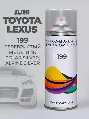 Toyota 199 Là Gì? Tìm Hiểu Chi Tiết Về Mẫu Xe Và Thông Số Kỹ Thuật