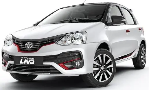 Toyota 200 Triệu: Các Mô Hình Xe Hơi Phù Hợp Với Ngân Sách 200 Triệu Toyota 200 Triệu: Các Mô Hình Xe Hơi Phù Hợp Với Ngân Sách 200 Triệu