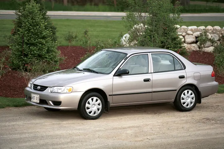Toyota 2001: Tổng Quan Về Các Mẫu Xe, Công Nghệ Và Lịch Sử Phát Triển