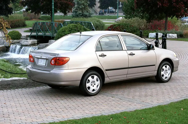 Toyota 2003: Các Mẫu Xe Và Đặc Điểm Nổi Bật