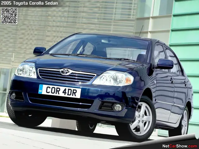 Toyota 2005: Tổng Quan Các Mẫu Xe Và Đặc Điểm Nổi Bật