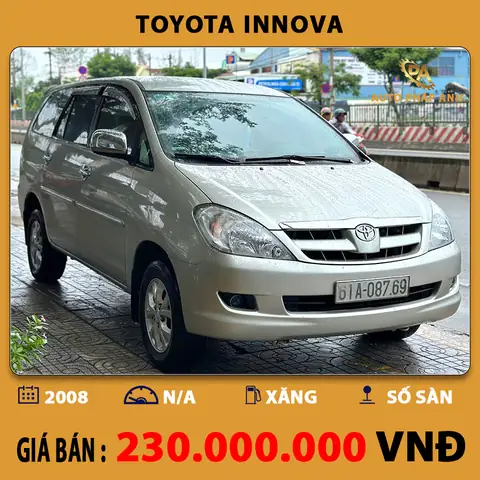 Toyota 2008 – Tổng Quan Về Các Mẫu Xe, Công Nghệ Và Xu Hướng Thị Trường