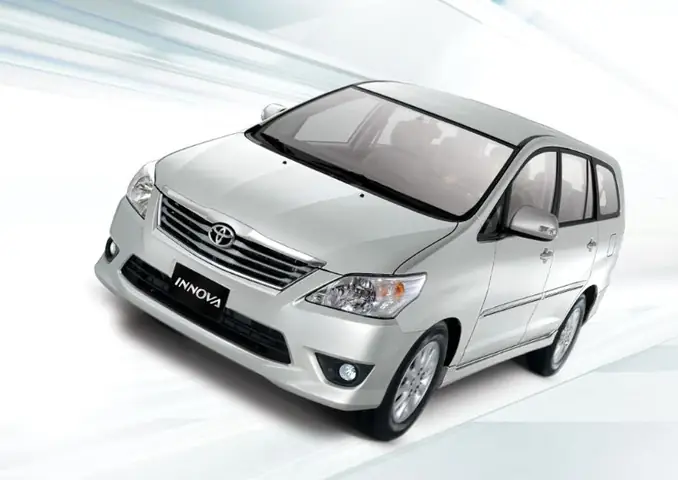 Toyota 2008 – Tổng Quan Về Các Mẫu Xe, Công Nghệ Và Xu Hướng Thị Trường