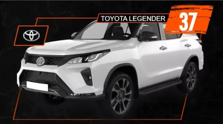 Toyota 3000 Là Gì? Tổng Quan Chi Tiết Về Dòng Xe Và Công Nghệ Liên Quan