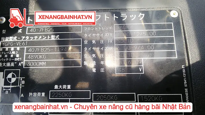 Toyota 40-7fb25 Là Gì? – Hướng Dẫn Chi Tiết Về Mã Phụ Tùng, Chức Năng Và Cách Thay Thế