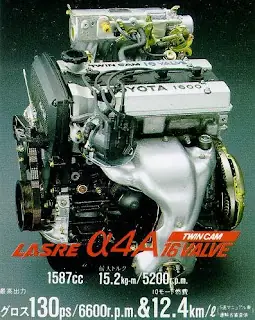 Toyota 4age: Đánh Giá Toàn Diện Về Động Cơ Đỉnh Cao