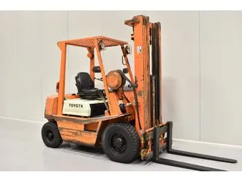 Toyota 4fd20 Là Gì? Đánh Giá Chi Tiết Và Thông Số Kỹ Thuật