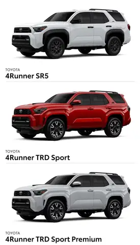 Toyota 4runner: Đánh Giá Toàn Diện Và Những Điểm Cần Biết