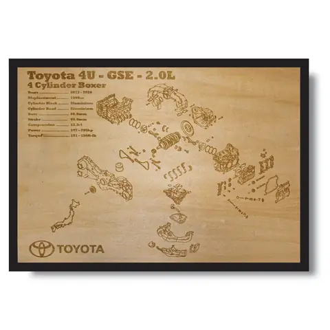 Toyota 4u Là Gì? Tất Cả Thông Tin Cần Biết Toyota 4u Là Gì? Tất Cả Thông Tin Cần Biết
