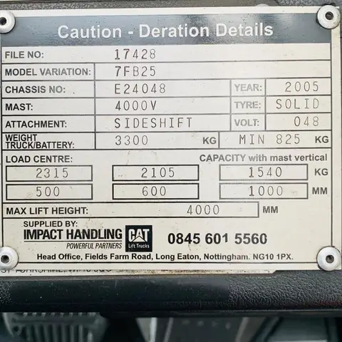Toyota 7fb25 Specifications – Đánh Giá Toàn Diện Chi Tiết Về Động Cơ 7fb25 Của Toyota Toyota 7fb25 Specifications – Đánh Giá Toàn Diện Chi Tiết Về Động Cơ 7fb25 Của Toyota