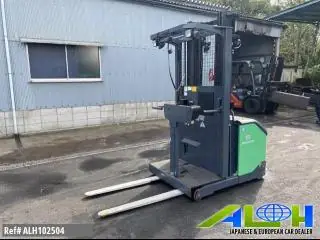 Toyota 7fgl15 Là Gì? Giải Đáp Toàn Diện Về Động Cơ Và Ứng Dụng Toyota 7fgl15 Là Gì? Giải Đáp Toàn Diện Về Động Cơ Và Ứng Dụng