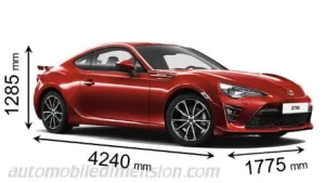 Toyota 86: Kích Thước Chi Tiết Và Phân Tích Đầy Đủ Cho Người Yêu Xe Thể Thao