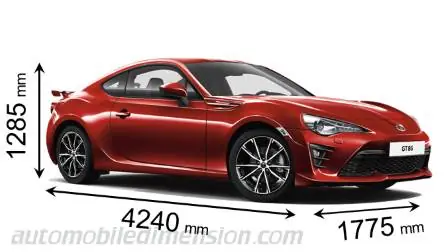 Toyota 86: Kích Thước Chi Tiết Và Phân Tích Đầy Đủ Cho Người Yêu Xe Thể Thao