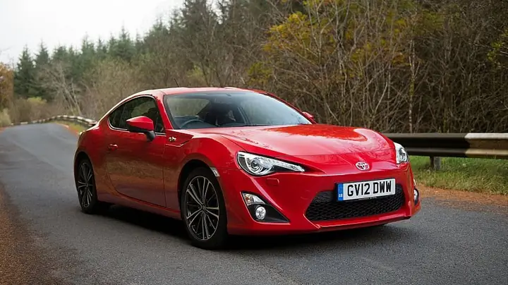 Toyota 87: Tổng Quan Về Mẫu Xe Và Lịch Sử Phát Triển