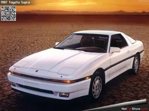 Toyota 87: Tổng Quan Về Mẫu Xe Và Lịch Sử Phát Triển