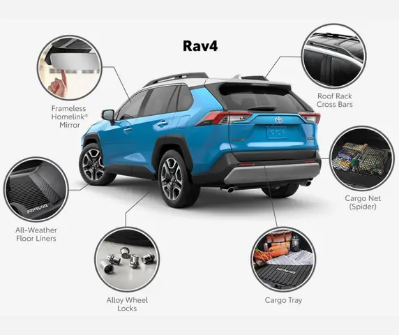 Toyota Accesorios: Hướng Dẫn Chọn Linh Kiện Phụ Trợ Cho Xe Toyota Accesorios: Hướng Dẫn Chọn Linh Kiện Phụ Trợ Cho Xe