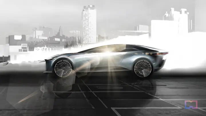 Toyota Ai: Công Nghệ Trí Tuệ Nhân Tạo Trong Xe Ô Tô Toyota